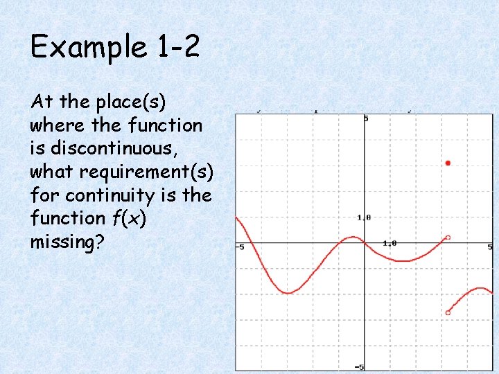 Example 1 -2 At the place(s) where the function is discontinuous, what requirement(s) for