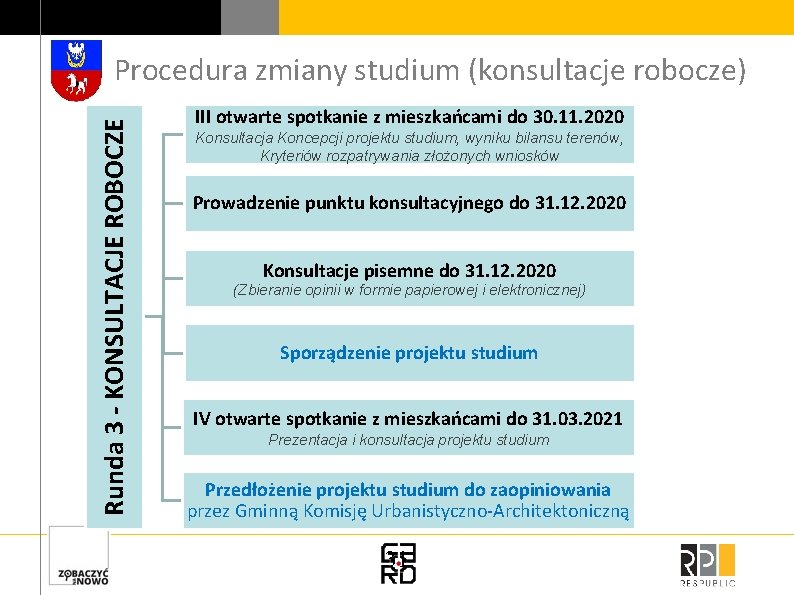 Runda 3 - KONSULTACJE ROBOCZE Procedura zmiany studium (konsultacje robocze) III otwarte spotkanie z