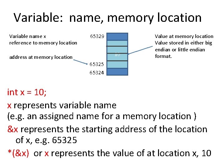 Variable: name, memory location Variable name x reference to memory location 65329 10 address