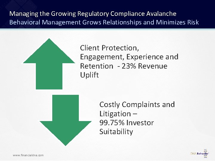 Managing the Growing Regulatory Compliance Avalanche Behavioral Management Grows Relationships and Minimizes Risk Client