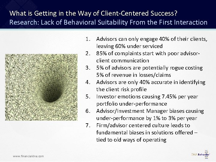 What is Getting in the Way of Client-Centered Success? Research: Lack of Behavioral Suitability