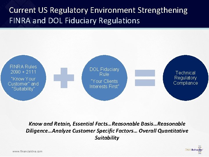 Current US Regulatory Environment Strengthening FINRA and DOL Fiduciary Regulations FINRA Rules 2090 +