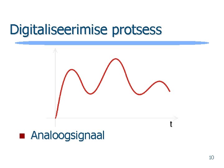 Digitaliseerimise protsess n Analoogsignaal 10 