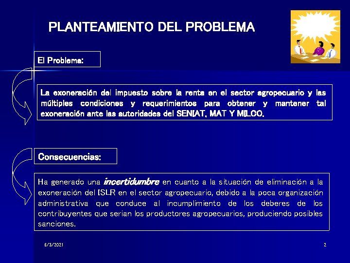 PLANTEAMIENTO DEL PROBLEMA El Problema: La exoneración del impuesto sobre la renta en el