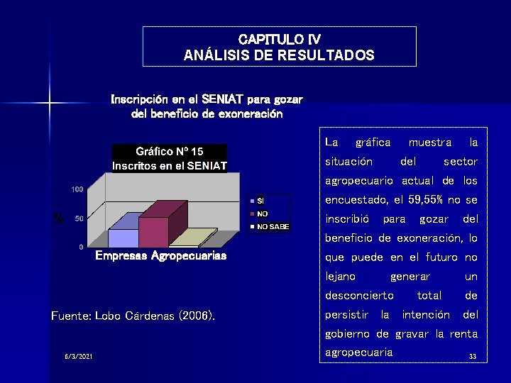 CAPITULO IV ANÁLISIS DE RESULTADOS Inscripción en el SENIAT para gozar del beneficio de