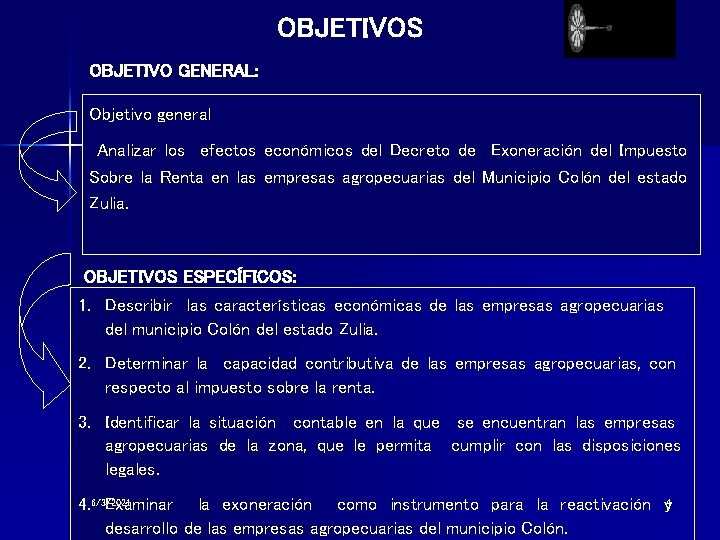 OBJETIVOS OBJETIVO GENERAL: Objetivo general Analizar los efectos económicos del Decreto de Exoneración del