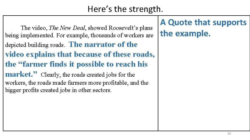Here’s the strength. A Quote that supports The video, The New Deal, showed Roosevelt’s