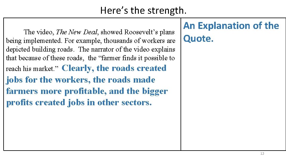 Here’s the strength. An Explanation of the The video, The New Deal, showed Roosevelt’s