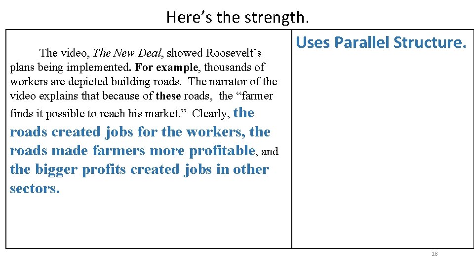 Here’s the strength. Uses Parallel Structure. The video, The New Deal, showed Roosevelt’s plans