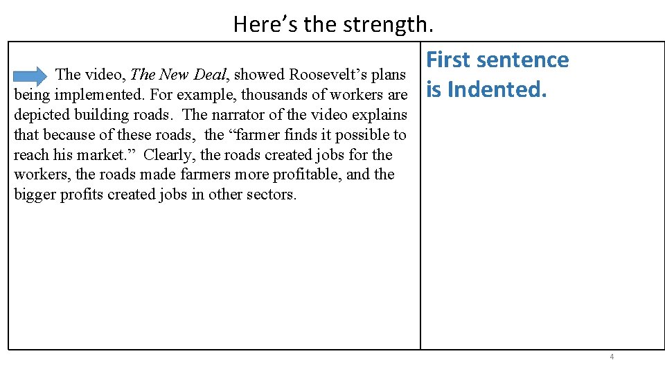 Here’s the strength. First sentence The video, The New Deal, showed Roosevelt’s plans being