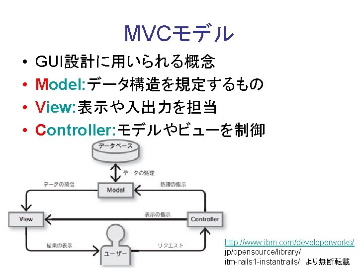 MVCモデル • • GUI設計に用いられる概念 Model: データ構造を規定するもの View: 表示や入出力を担当 Controller: モデルやビューを制御 http: //www. ibm. com/developerworks/