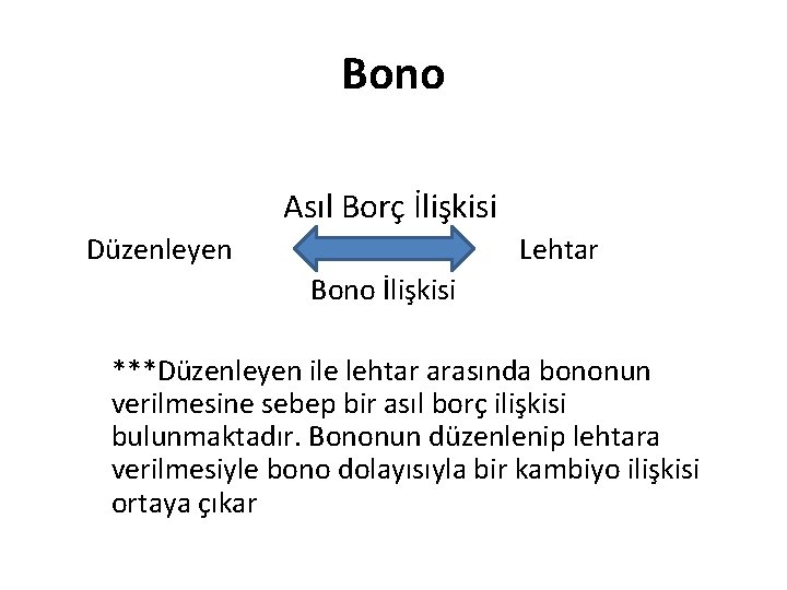 Bono Asıl Borç İlişkisi Düzenleyen Lehtar Bono İlişkisi ***Düzenleyen ile lehtar arasında bononun verilmesine