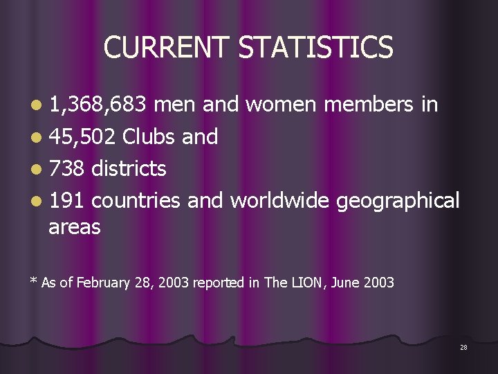 CURRENT STATISTICS l 1, 368, 683 men and women members in l 45, 502