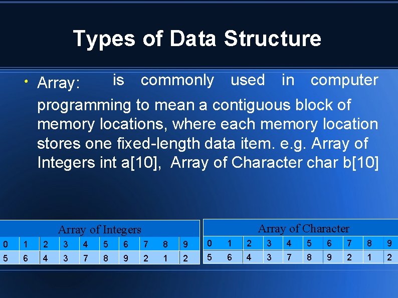 Types of Data Structure ● is commonly used in computer Array: programming to mean Types of Data Structure ● is commonly used in computer Array: programming to mean