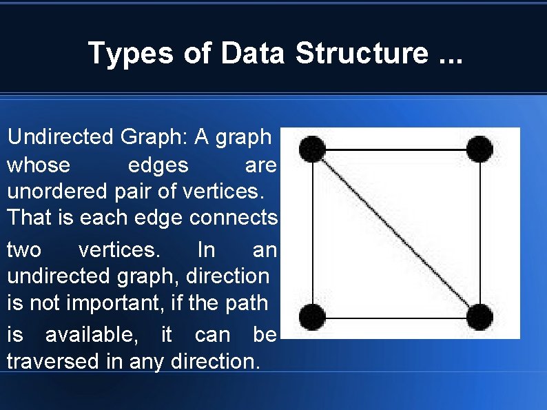 Types of Data Structure. . . Undirected Graph: A graph whose edges are unordered Types of Data Structure. . . Undirected Graph: A graph whose edges are unordered