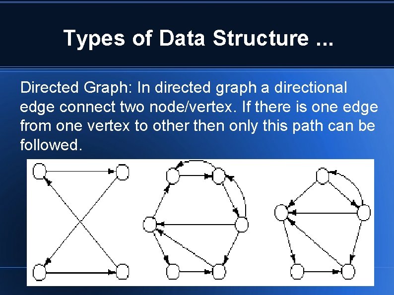 Types of Data Structure. . . Directed Graph: In directed graph a directional edge Types of Data Structure. . . Directed Graph: In directed graph a directional edge