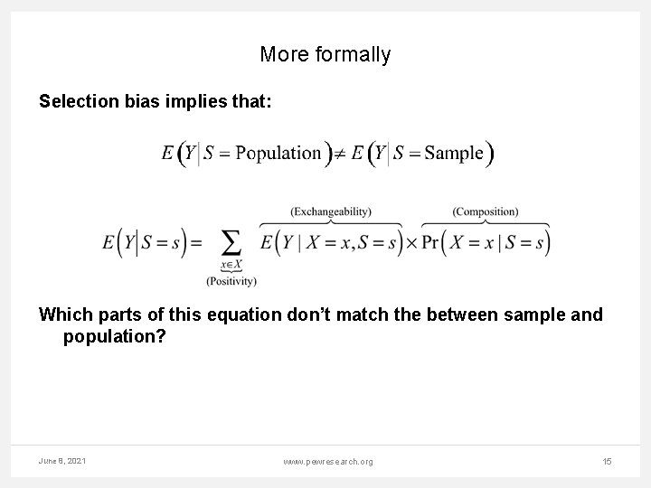 More formally Selection bias implies that: Which parts of this equation don’t match the