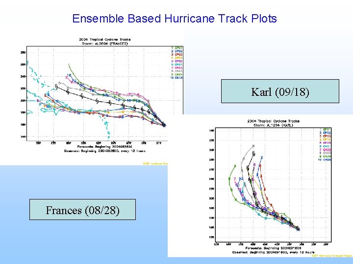 Ensemble Based Hurricane Track Plots Karl (09/18) Frances (08/28) 