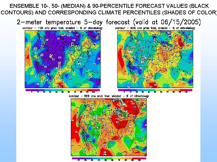 ENSEMBLE 10 -, 50 - (MEDIAN) & 90 -PERCENTILE FORECAST VALUES (BLACK CONTOURS) AND