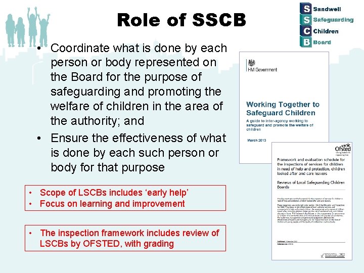 Role of SSCB • Coordinate what is done by each person or body represented