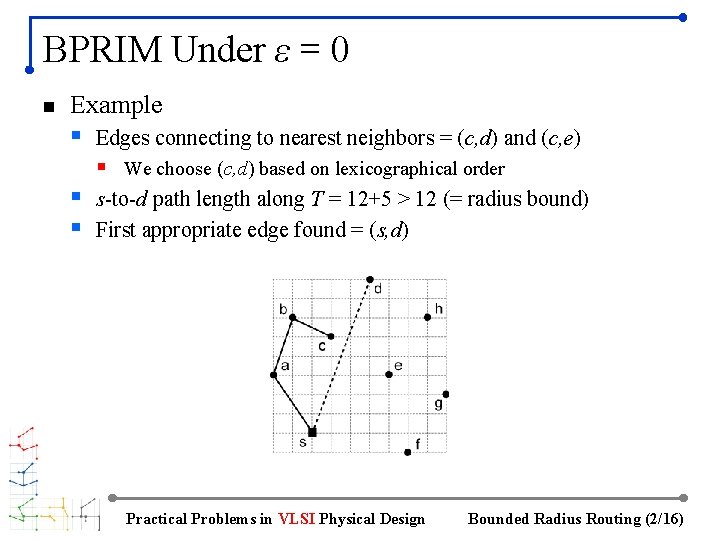 BPRIM Under ε = 0 n Example § Edges connecting to nearest neighbors =
