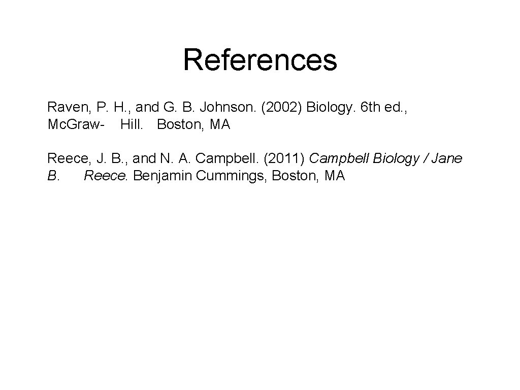 References Raven, P. H. , and G. B. Johnson. (2002) Biology. 6 th ed.