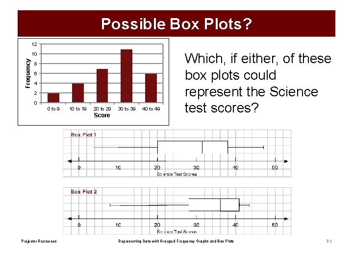 Possible Box Plots? 12 Frequency 10 8 6 4 2 0 0 to 9