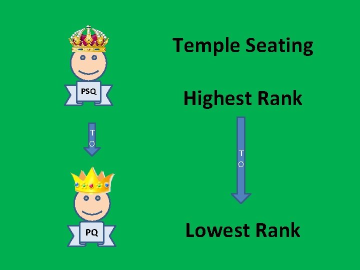 Temple Seating PSQ T O PQ Highest Rank T O Lowest Rank 