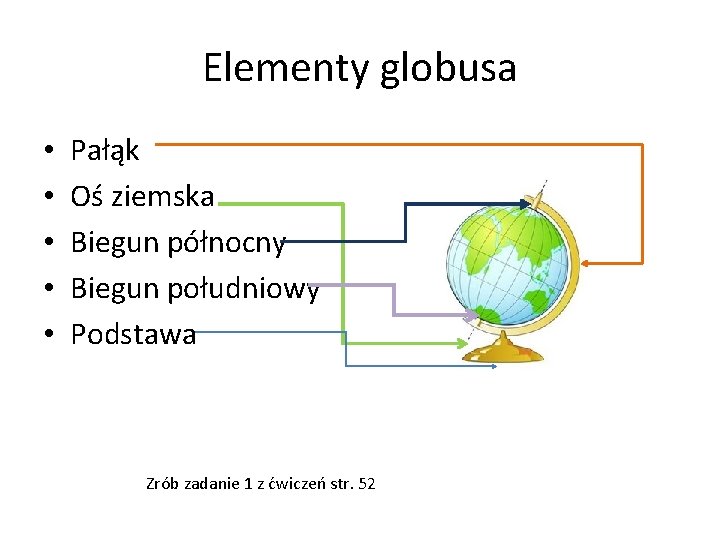 Globus Sprawdzian Klasa 5