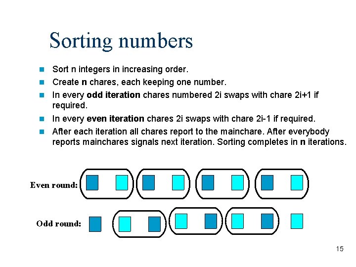 Sorting numbers Sort n integers in increasing order. Create n chares, each keeping one