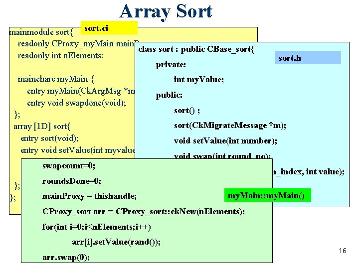 Array Sort mainmodule sort{ sort. ci readonly CProxy_my. Main main. Proxy; class sort :