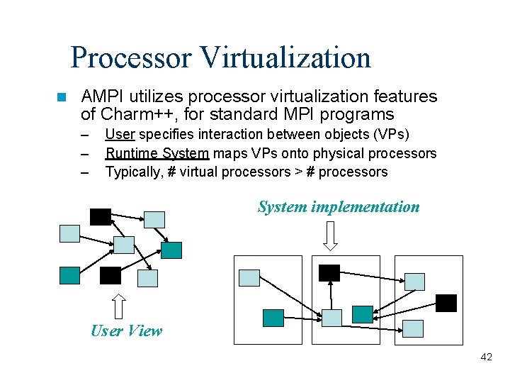 Processor Virtualization AMPI utilizes processor virtualization features of Charm++, for standard MPI programs –