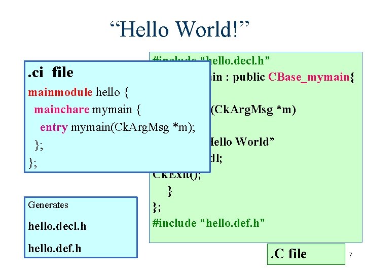 “Hello World!” #include “hello. decl. h”. ci file class mymain : public CBase_mymain{ mainmodule