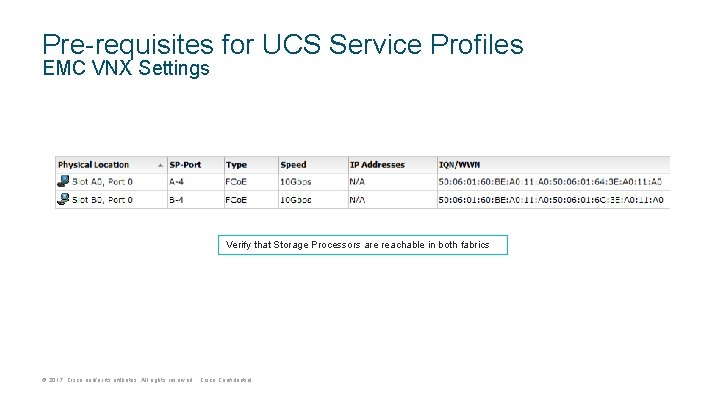 Pre-requisites for UCS Service Profiles EMC VNX Settings Verify that Storage Processors are reachable