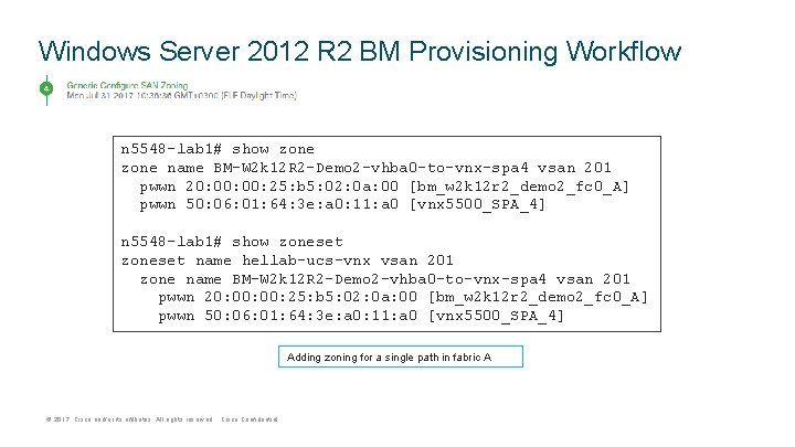 Windows Server 2012 R 2 BM Provisioning Workflow n 5548 -lab 1# show zone