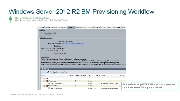 Windows Server 2012 R 2 BM Provisioning Workflow In the final setup PXE LAN