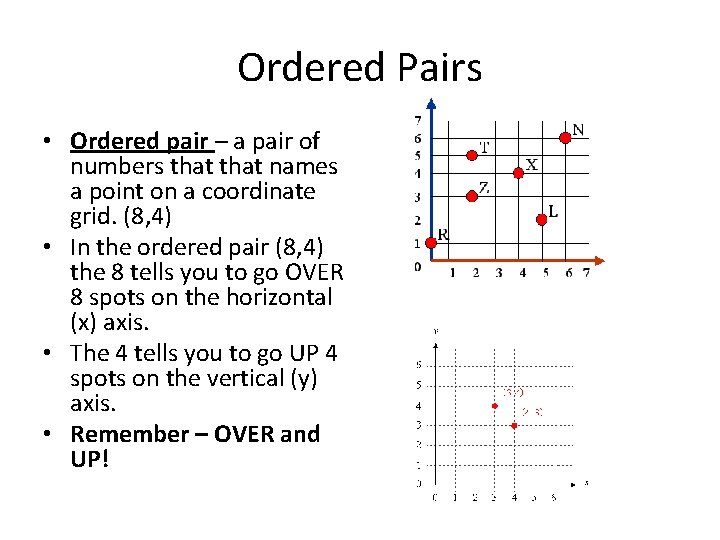 Ordered Pairs • Ordered pair – a pair of numbers that names a point