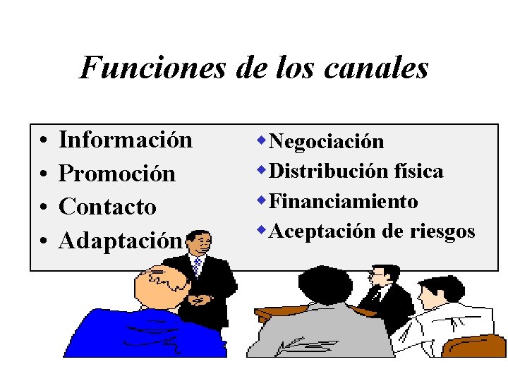 Funciones de los canales • • Información Promoción Contacto Adaptación w. Negociación w. Distribución