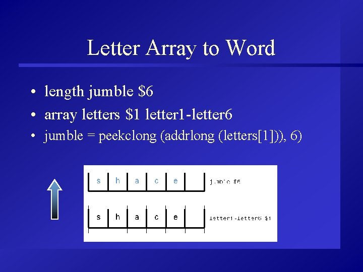 Letter Array to Word • length jumble $6 • array letters $1 letter 1