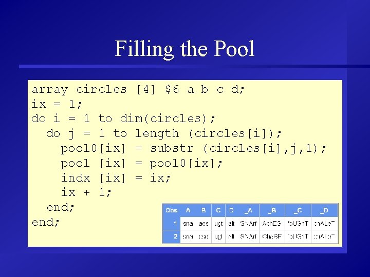 Filling the Pool array circles [4] $6 a b c d; ix = 1;