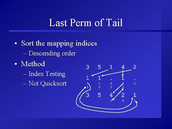 Last Perm of Tail • Sort the mapping indices – Descending order • Method