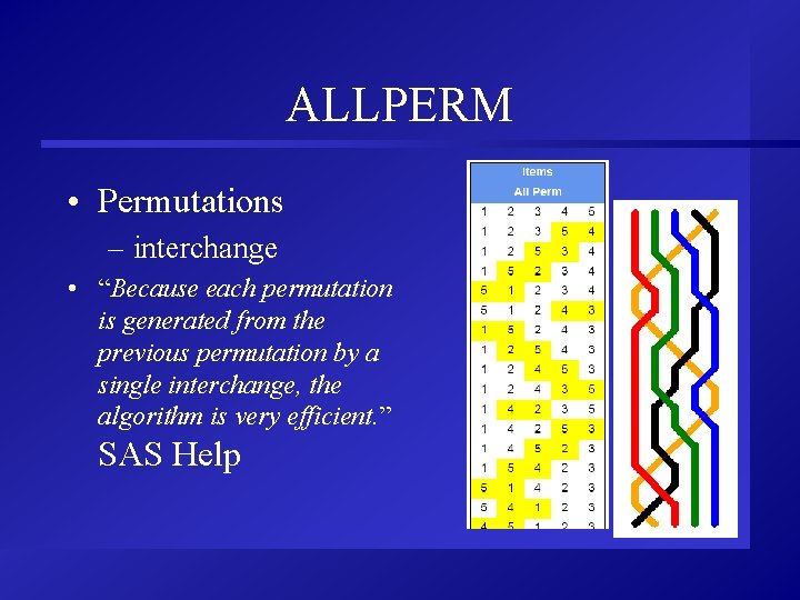 ALLPERM • Permutations – interchange • “Because each permutation is generated from the previous