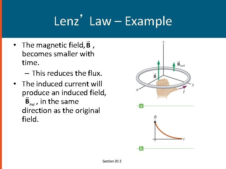 Lenz’ Law – Example • The magnetic field, , becomes smaller with time. –