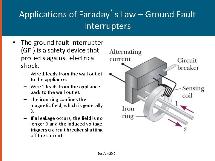 Applications of Faraday’s Law – Ground Fault Interrupters • The ground fault interrupter (GFI)