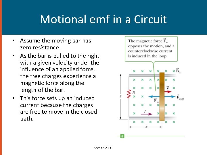 Motional emf in a Circuit • Assume the moving bar has zero resistance. •