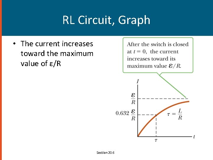 RL Circuit, Graph • The current increases toward the maximum value of ε/R Section