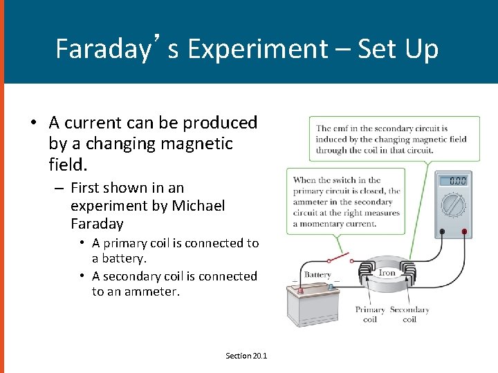 Faraday’s Experiment – Set Up • A current can be produced by a changing