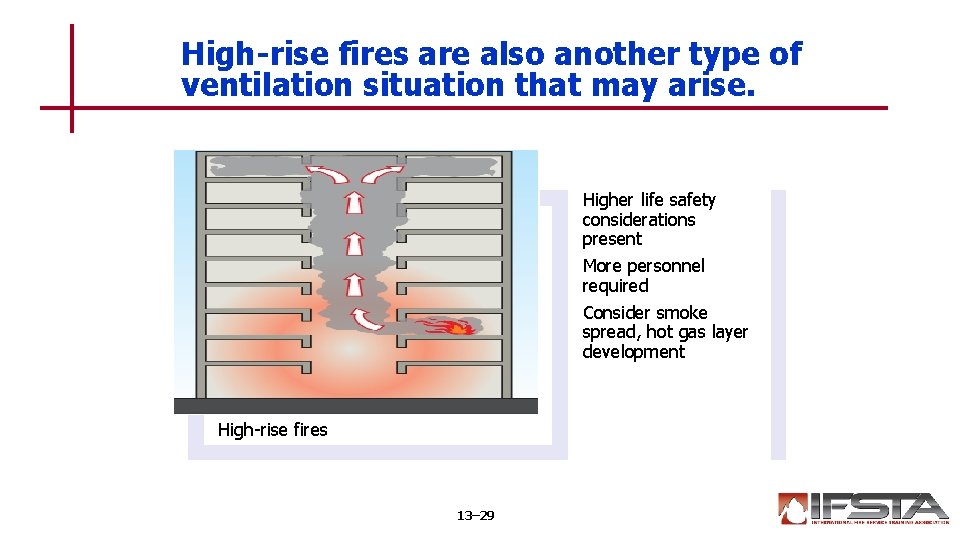 High-rise fires are also another type of ventilation situation that may arise. Higher life