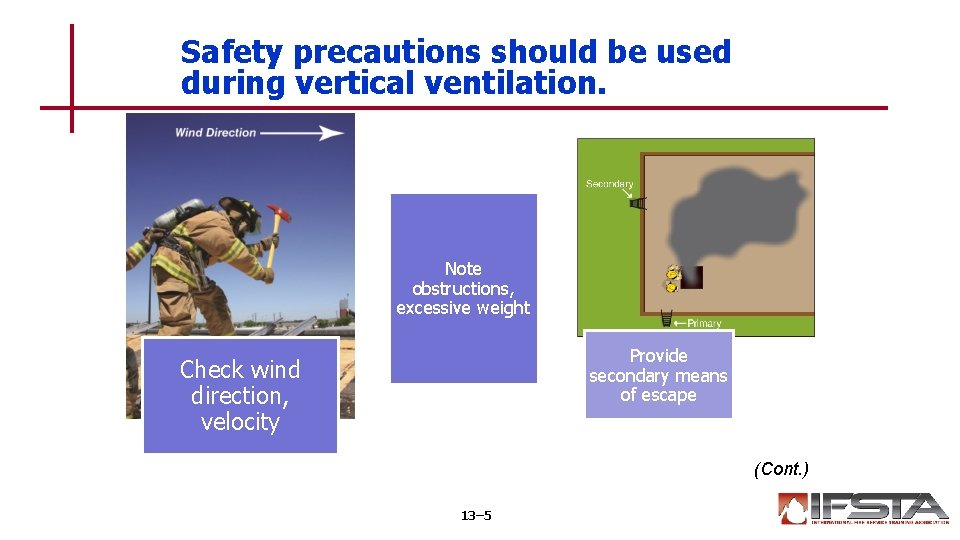 Safety precautions should be used during vertical ventilation. Note obstructions, excessive weight Provide secondary