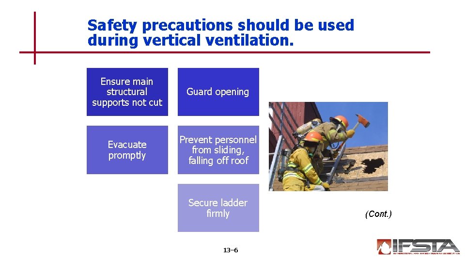 Safety precautions should be used during vertical ventilation. Ensure main structural supports not cut